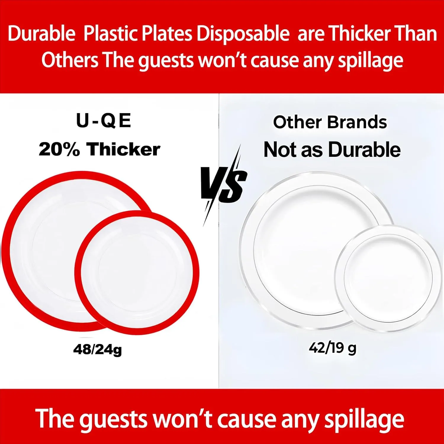 U-QE 120PCS Red Plastic Plates - Memorial Day Plates Disposable Heavy Duty - Clear Plastic Plates Set Include 60 10inch Plastic Dinner Plates and 60 7inch Plastic Dessert Plates for Party