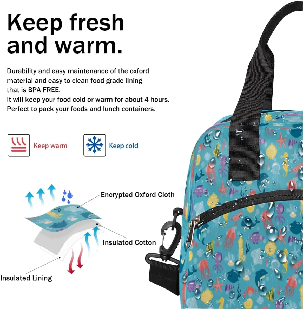 Underwater Animals Insulated Lunch Bag for Women Men, Reusable Lunch Box Container with Adjustable Shoulder Strap Large Leakproof Thermal Lunch Cooler Bag for Adult Work Picnic Office