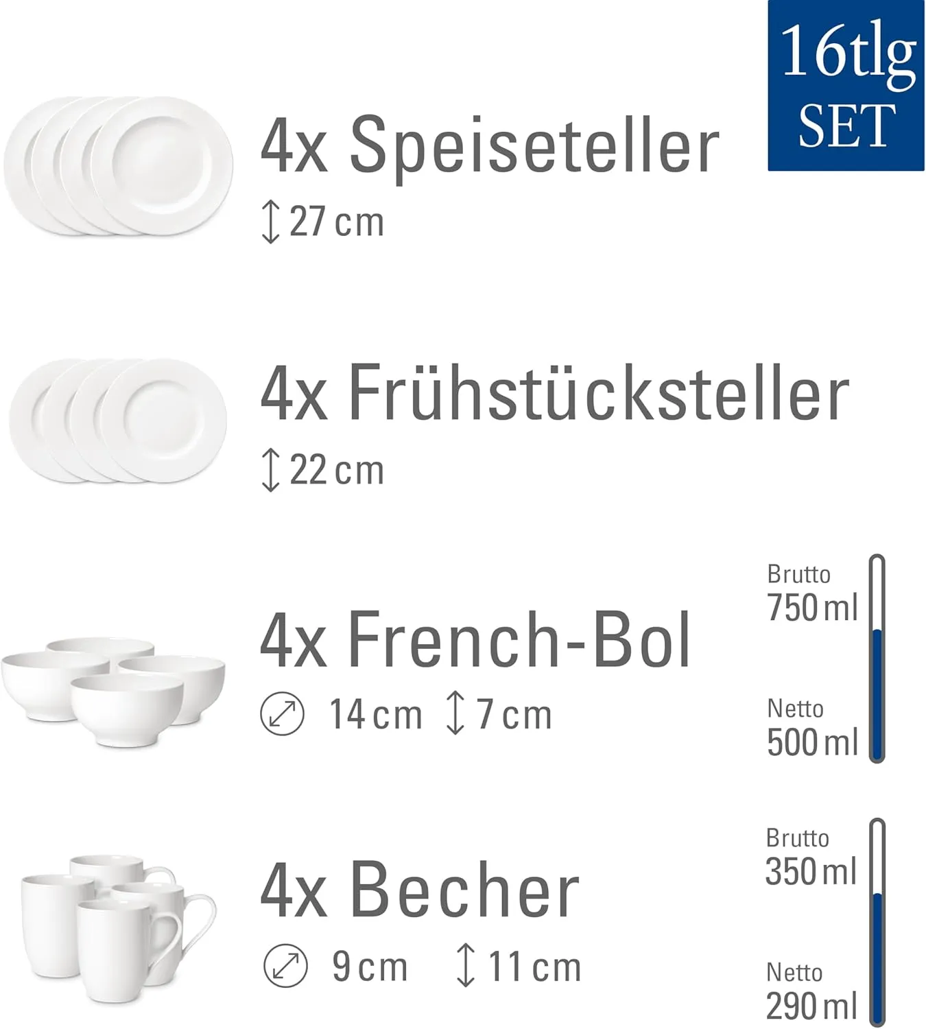 Villeroy & Boch For Me 16-Piece Dinnerware Set, Service for 4, Plates, Bowls & Mugs, Premium Porcelain, Made in Germany