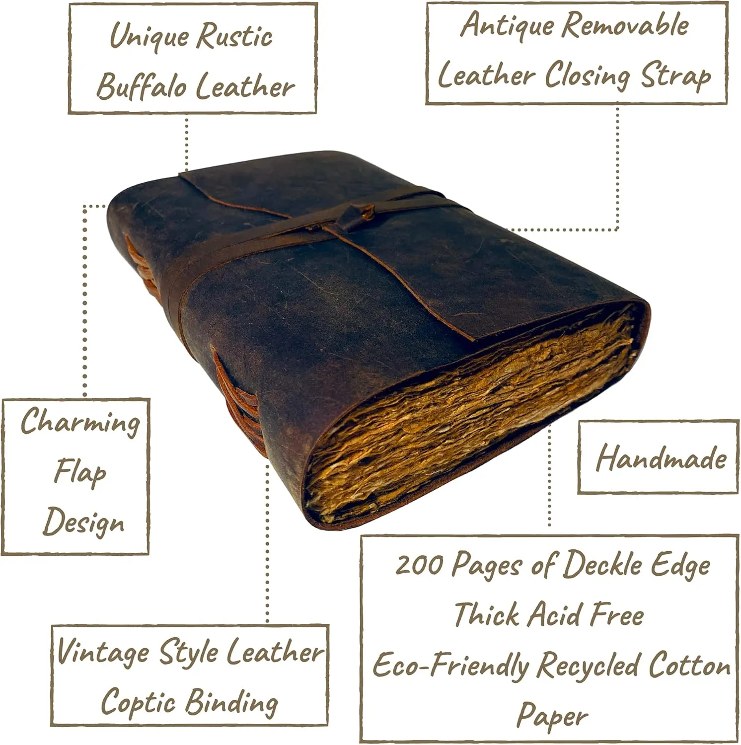 Vintage Leather Journal - 200 Pages Deckle Edge Rustic Paper - Unlined Pages Book of Shadows, Grimoire, Junk Notebook, Fantasy Medieval Gifts, Sketchbook, Antique Scrapbook (Dark Brown, 7"x5")