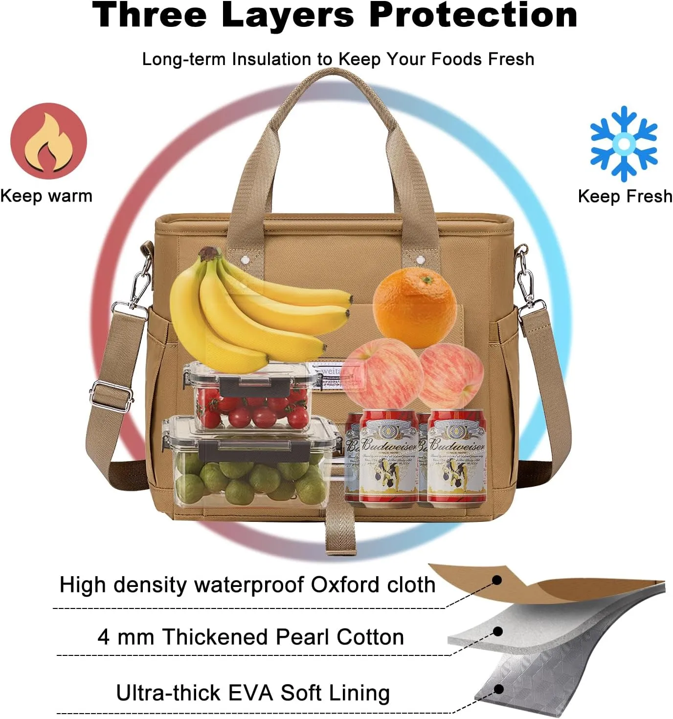Weitars Insulated Lunch Bag for Men Women,Leak Proof Lunch Box for Work,Extra Large Lunch Tote Bag With Removable Shoulder Strap with Side Pockets,Reusable Lunch Bag For Picnic Hiking (Kakhi)