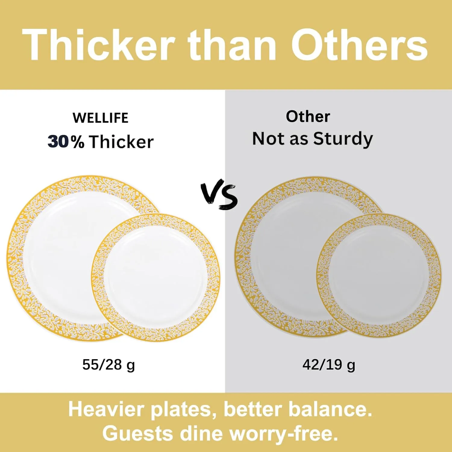WELLIFE 350 Pieces Gold Plastic Dinnerware, Include:50 Dinner Plates,50 Dessert Plates, 50 Pre Rolled Napkins with Silverware and 50 Cups for Party