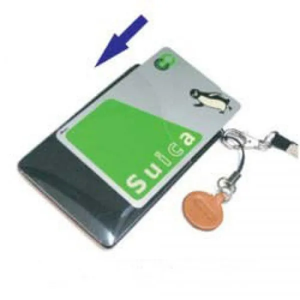 Westie Leather Commuter Pass/Passcard Holders