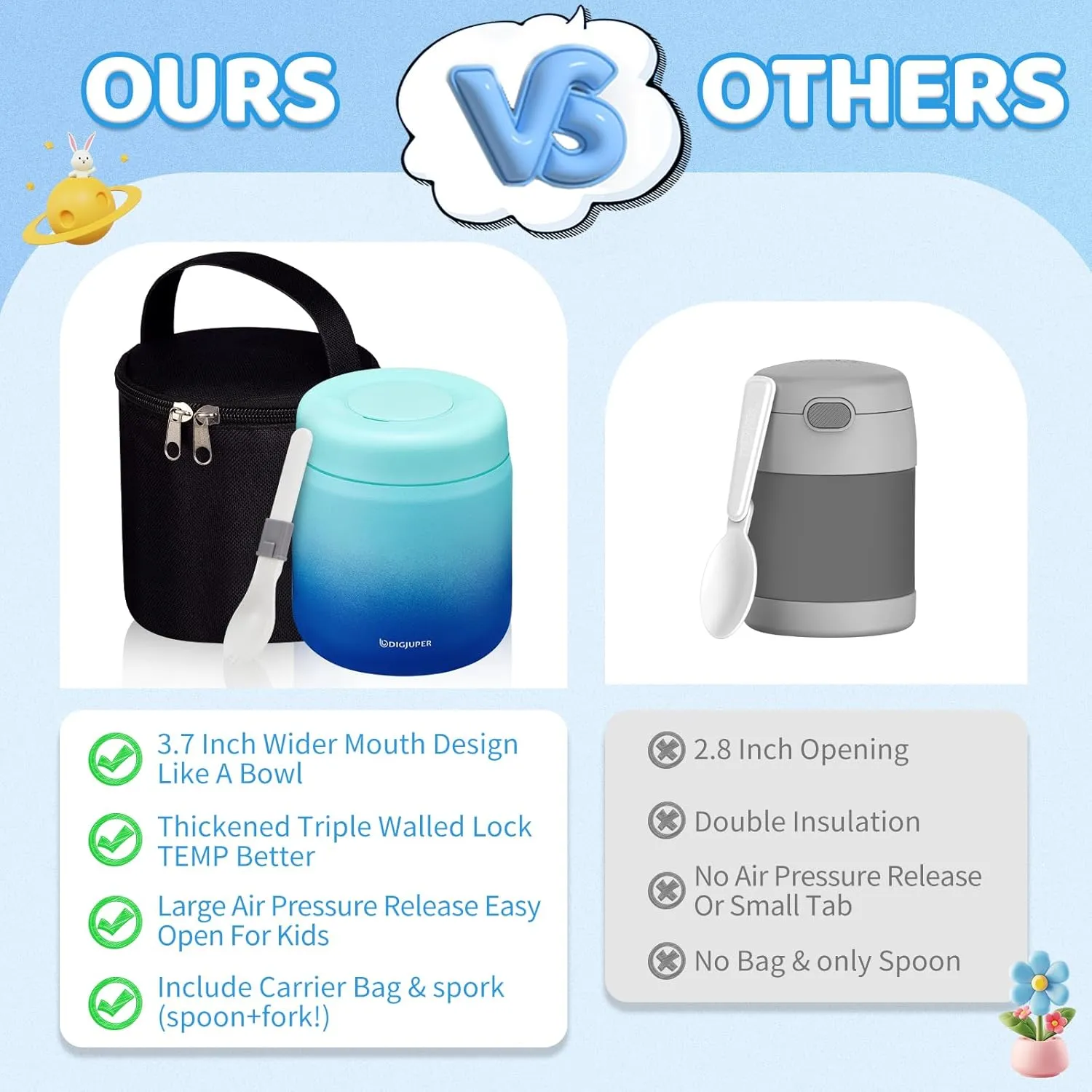 Wide-Mouth Thermo for Hot Food w/Insulated Lunch Bag - Cold-12h Hot-8h, 17 oz BPA-free & Spill-proof Stainless Steel Vacuum Soup Box Container for Adults Kids, Space Bento Food Jar for Office Travel